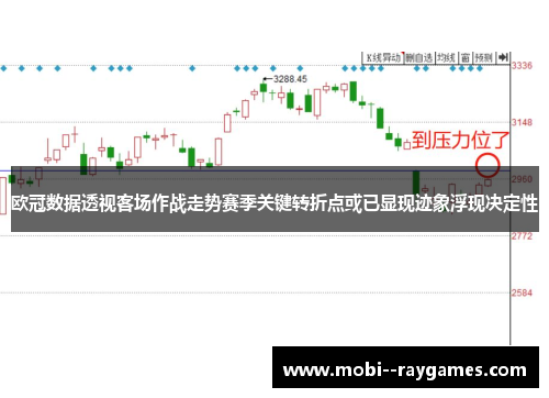 欧冠数据透视客场作战走势赛季关键转折点或已显现迹象浮现决定性