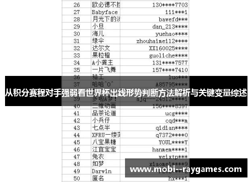 从积分赛程对手强弱看世界杯出线形势判断方法解析与关键变量综述