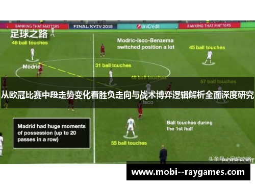 从欧冠比赛中段走势变化看胜负走向与战术博弈逻辑解析全面深度研究 从欧冠比赛中段走势变化看胜负走向与战术博弈逻辑解析全面深度研究