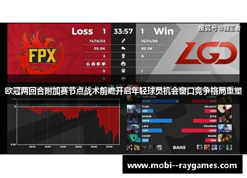欧冠两回合附加赛节点战术前瞻开启年轻球员机会窗口竞争格局重塑